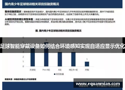 足球智能穿戴设备如何结合环境感知实现自适应显示优化